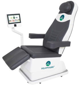 PelviPower training